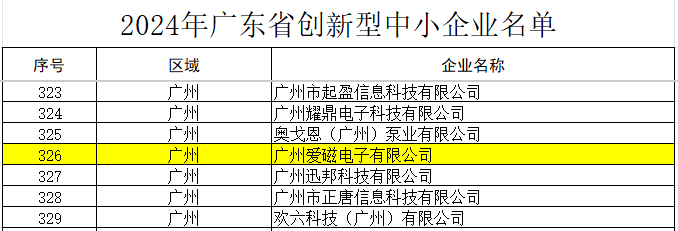 創新型中小企業名單.png
